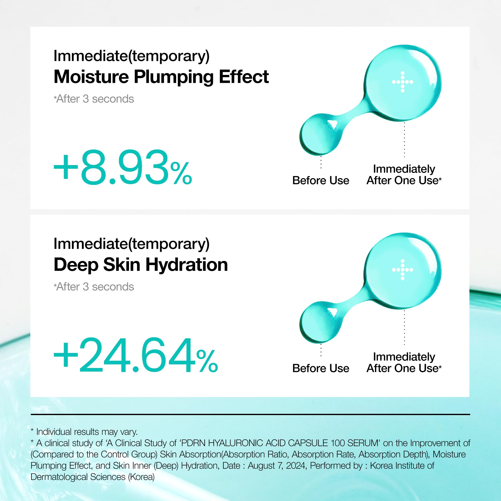 ANUA PDRN Hyaluronic Acid Capsule 100 Serum
