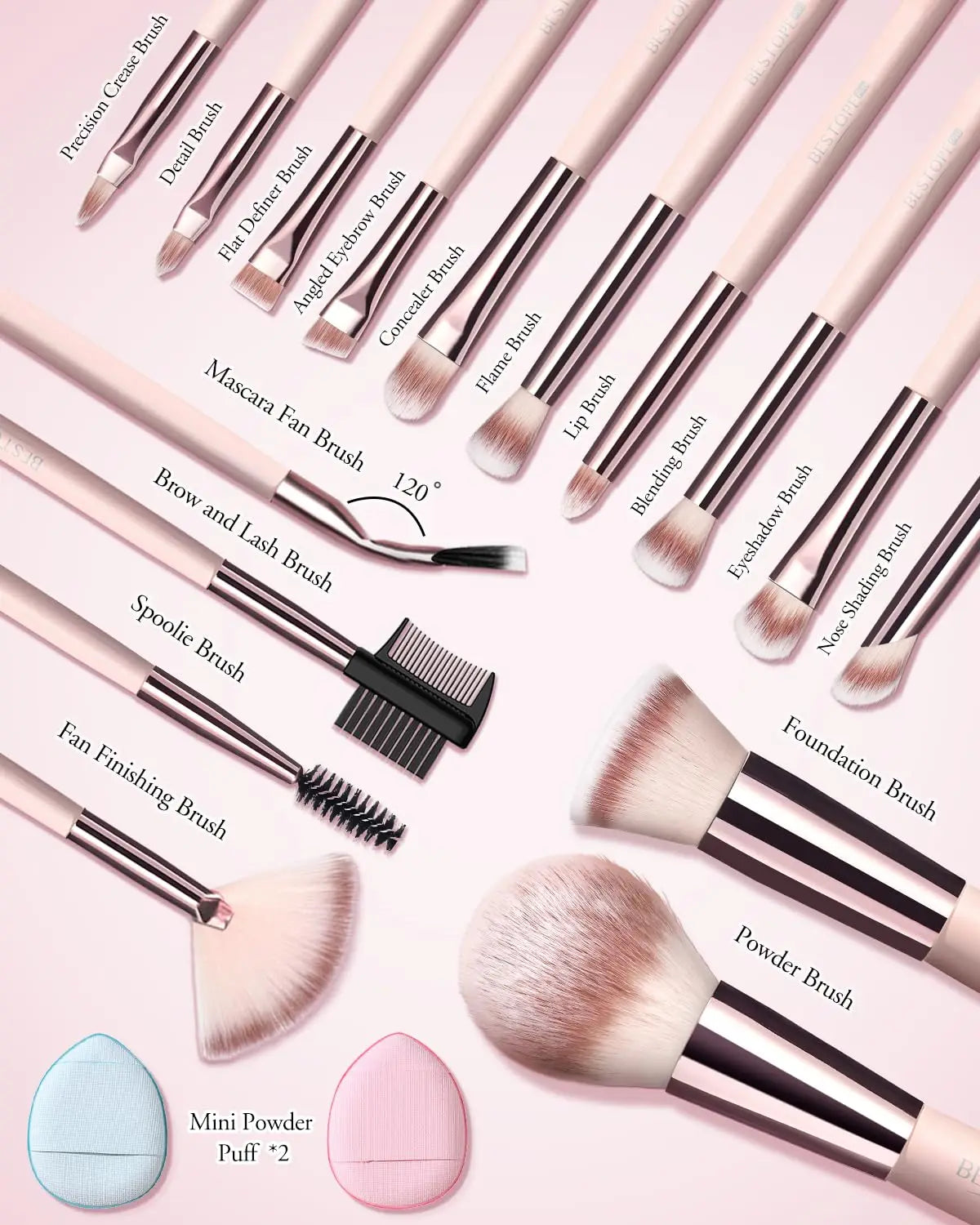 BESTOPE ProTravel 20-Piece Makeup Brush Set