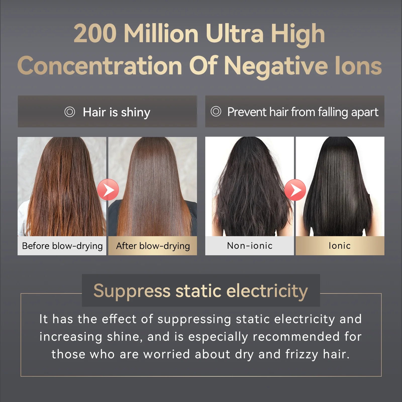 ANLAN High-Speed Hair Dryer – 200 Million Negative Ions