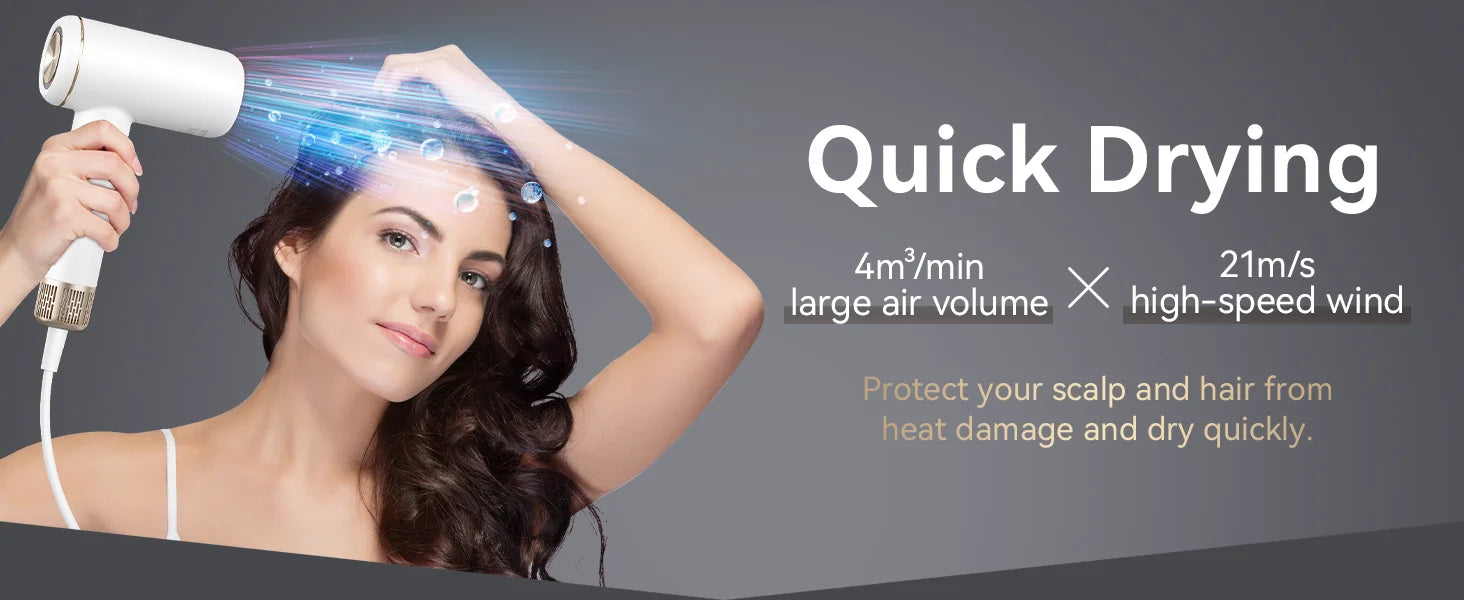 ANLAN High-Speed Hair Dryer – 200 Million Negative Ions