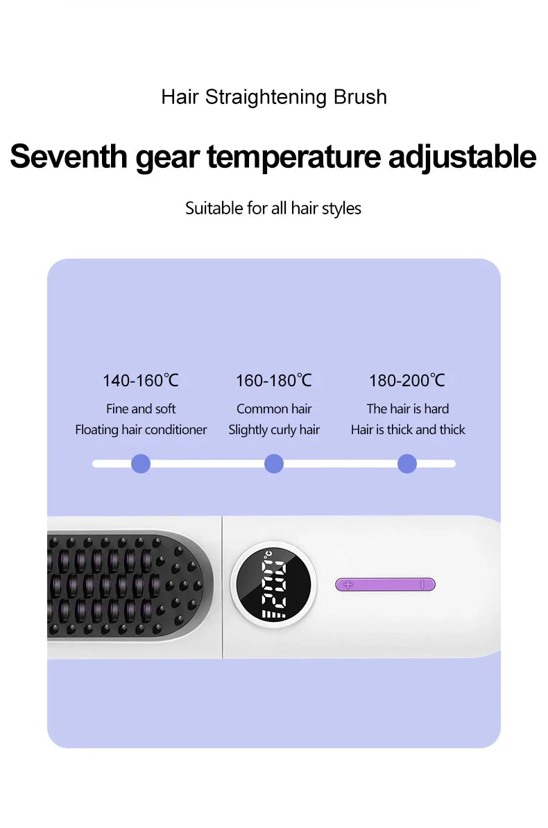 Electric Hot Comb – Multifunctional Straightening & Styling Tool