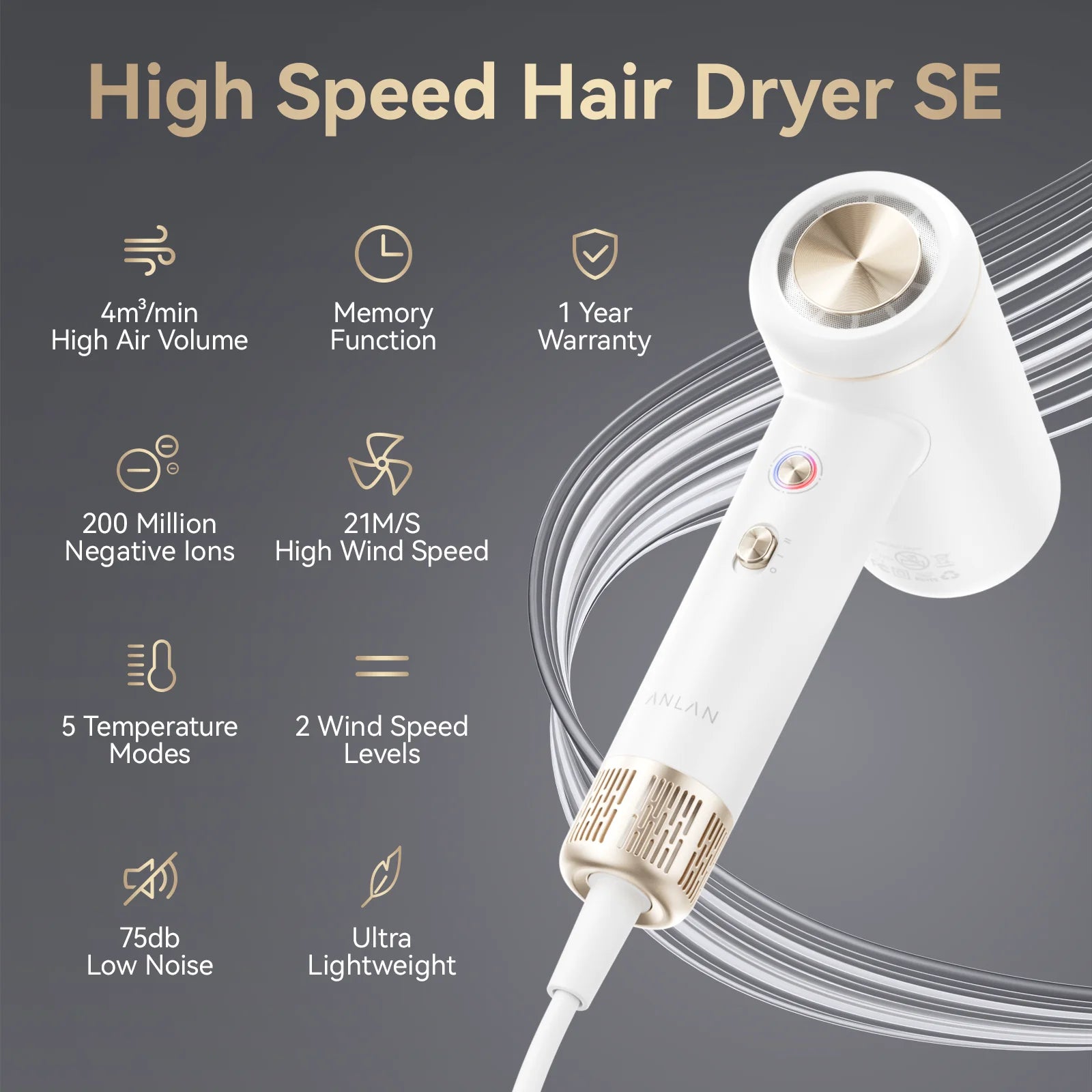 ANLAN High-Speed Hair Dryer – 200 Million Negative Ions
