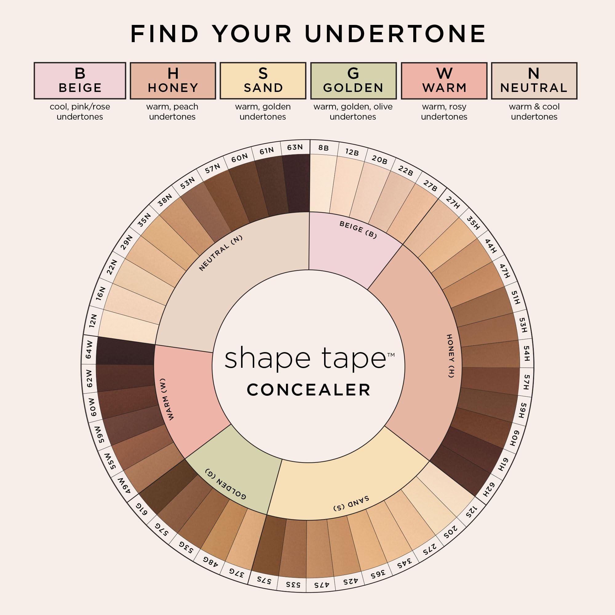 Tarte Shape Tape Contour Concealer - #22B Light Beige