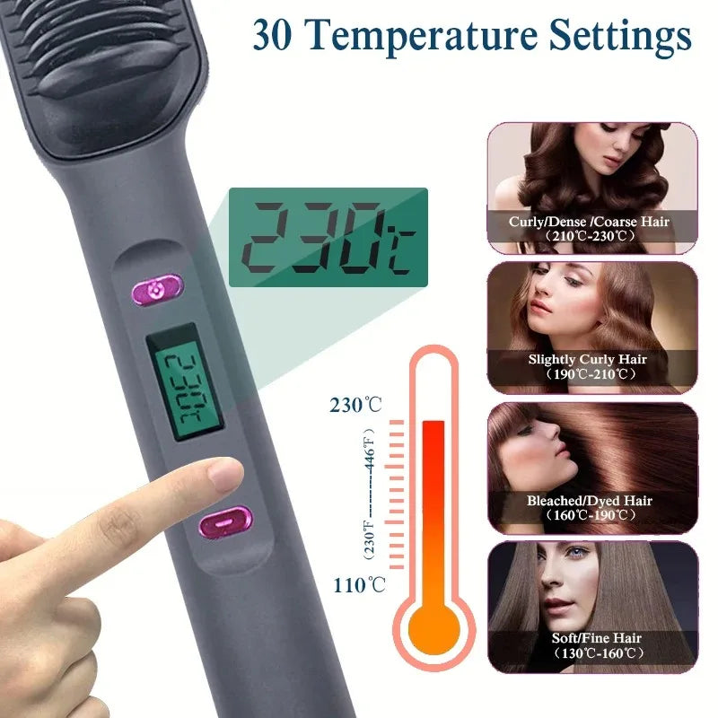 Electric Hot Comb – Multifunctional Straightener & Styling Tool