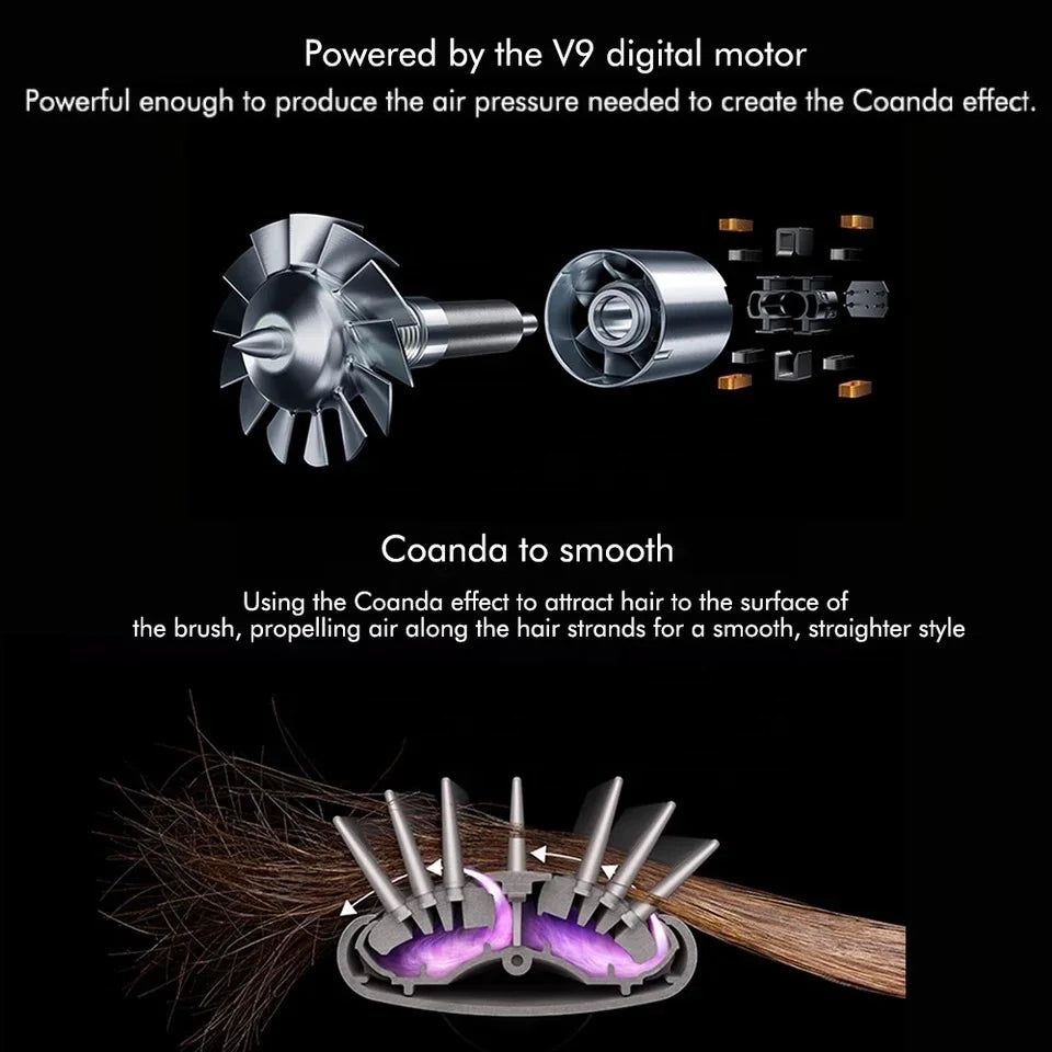 StyleMaster 6-in-1 Hair Tool